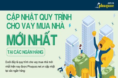 [Infographic] Quy trình, thủ tục vay mua nhà cập nhật mới nhất năm 2021